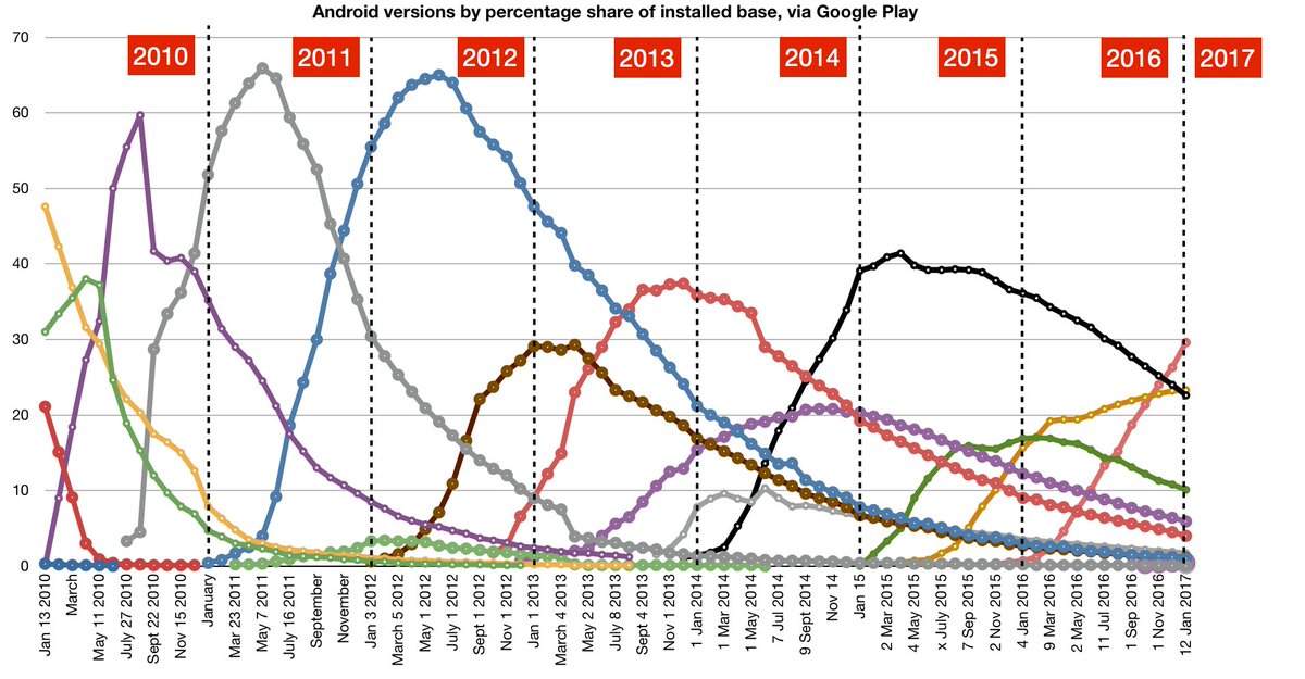/posts/tweets/media/820017660368973824-C2ARKwuWEAI3Yqc.jpg /posts/tweets/media/820017660368973824-C2ARKwuWEAI3Yqc.jpg